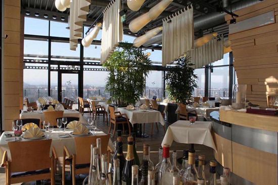 Bilder Restaurant kohlibri