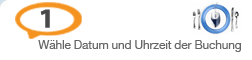 Wählen Sie Datum und Uhrzeit für die Reservierung Restaurant TOTAL Tankstelle